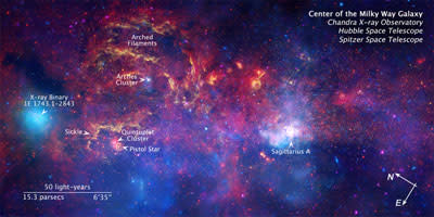 hst_spitzer_chandra_mwann.jpg