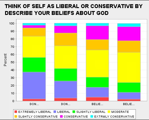 politicsbelief.jpg