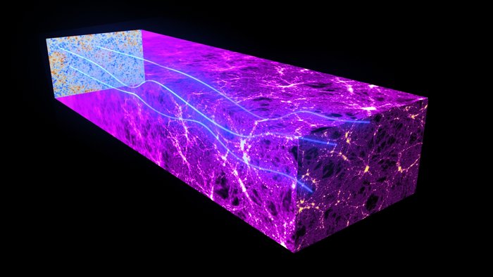 Deflecting_light_from_the_Big_Bang_node_full_image_2.jpg