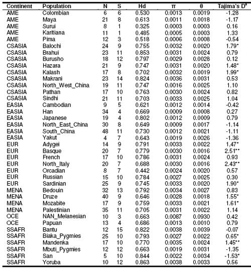 table2fut2.jpg