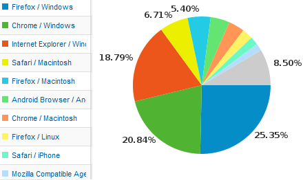 browsers.png