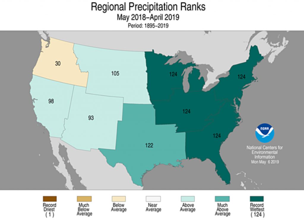 Regional-Precipitation-1024x747