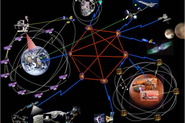 NASA's Interplanetary Internet, Coming Soon To A Planet Near You
