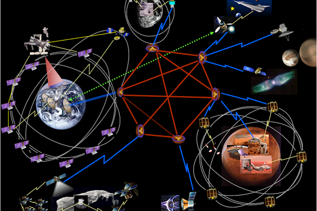 NASA's Interplanetary Internet, Coming Soon To A Planet Near You