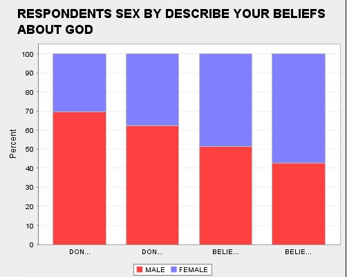 sexbelief.jpg