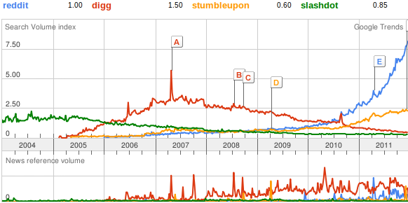 Screenshot-at-2011-12-27-232218.png