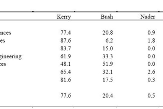 polproftable10.jpg