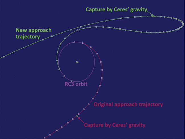 trajectoryComparison2-1024x767.jpg