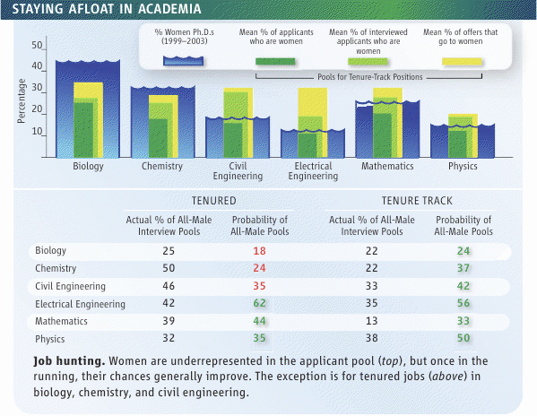 women-in-academia-science.png