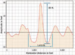roguewave-illus4-sm.jpg