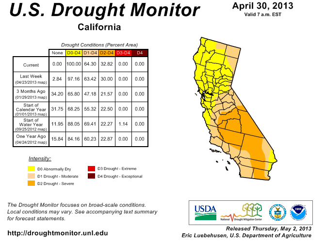 California-Drought-Conditions.png