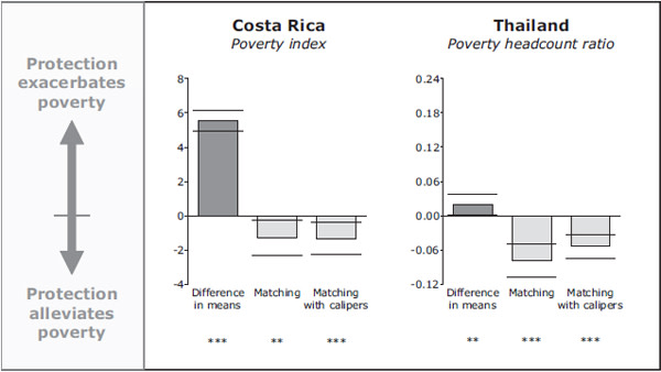 Costa_Rica_Thailand.jpg