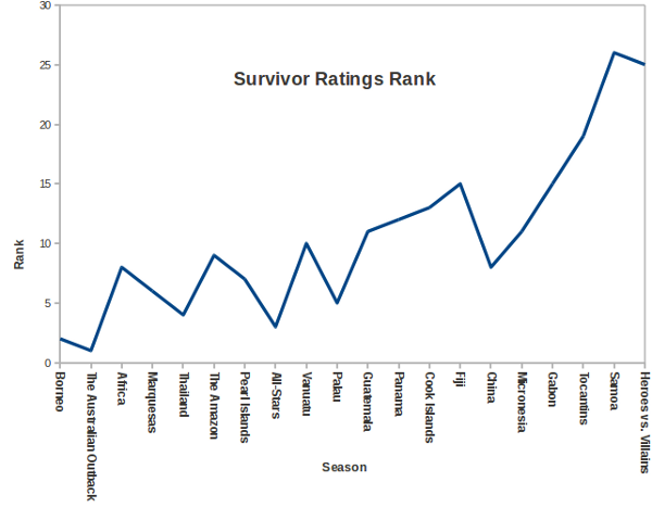 surv1.png