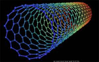 657px-types_of_carbon_nanot.jpg