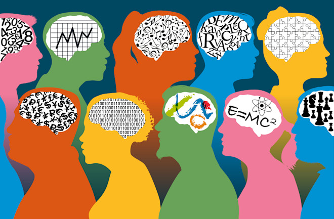 scientific abstract thinking People thinking about different concepts