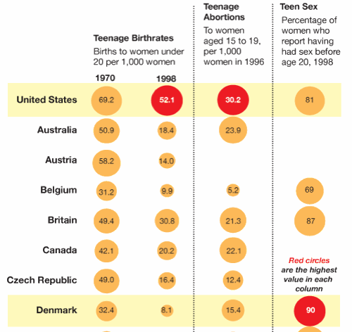 topchartpregnancy.gif
