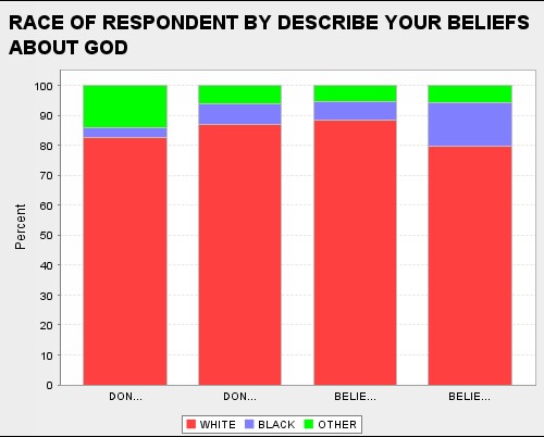 racebelief.jpg