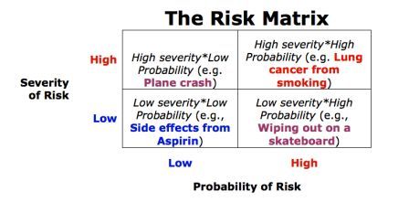 Risk-Matrix.jpg
