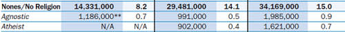TABLE03.jpg