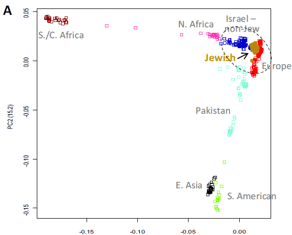 jewfig2a