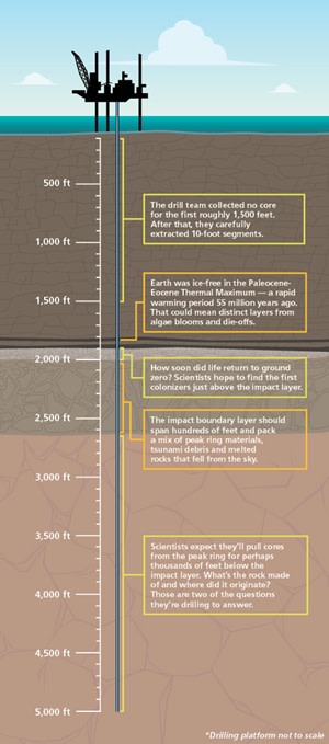 drill-graphic