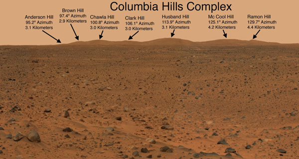 5-hills.jpg