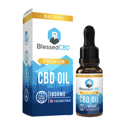 When Should You Use Full Spectrum CBD?
