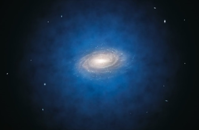 Dark Matter Halo Milky Way - ESO