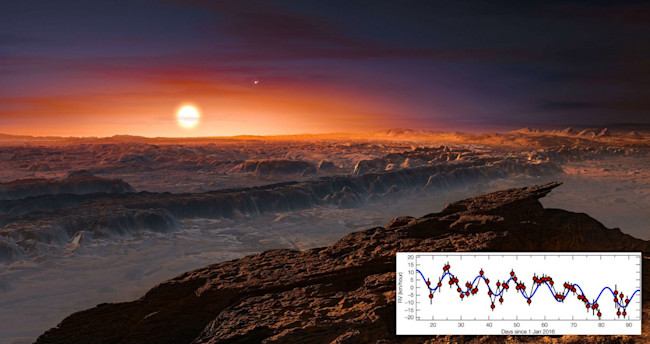Proxima b - ESO