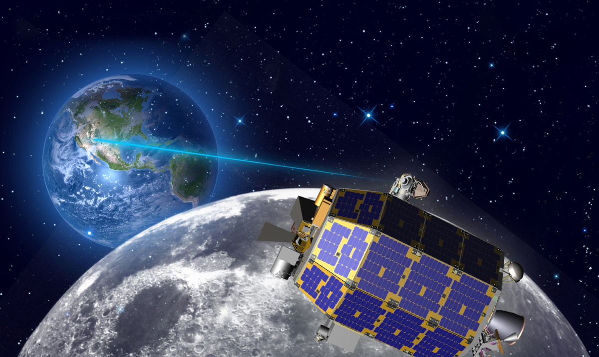 Ladee Nasa Communication Systems