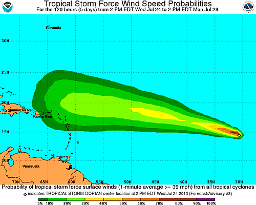 Tropical-Storm-Dorian-Wind-Prediction.gif