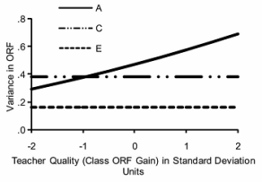 Teaching_genetic_reading.jpg