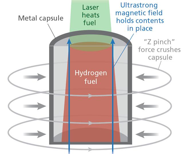 nuclear-fusion.jpg