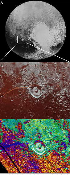 Virgil Fossae, Pluto, Ammonia and Water Ice - NASA