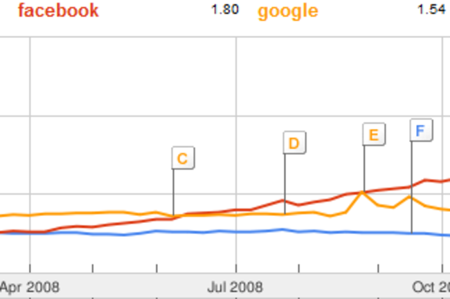 face2008.png