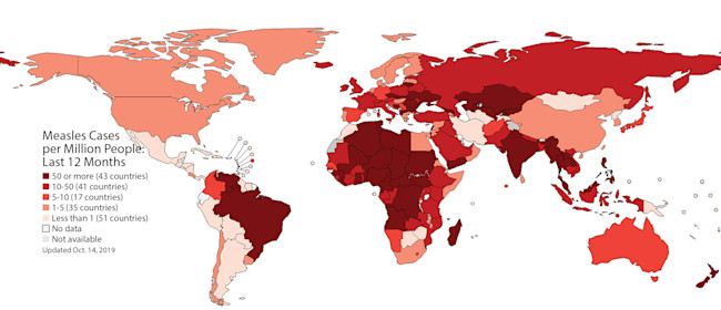 Measles-Cases