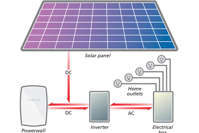 battery-illustration.jpg