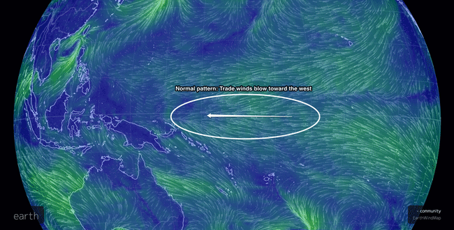 Westerlies.gif