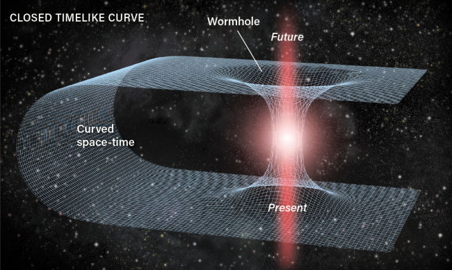 how-astronomers-will-take-the-image-of-the-century-our-first