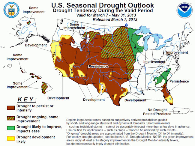 Drought-forecast-1024x767.gif