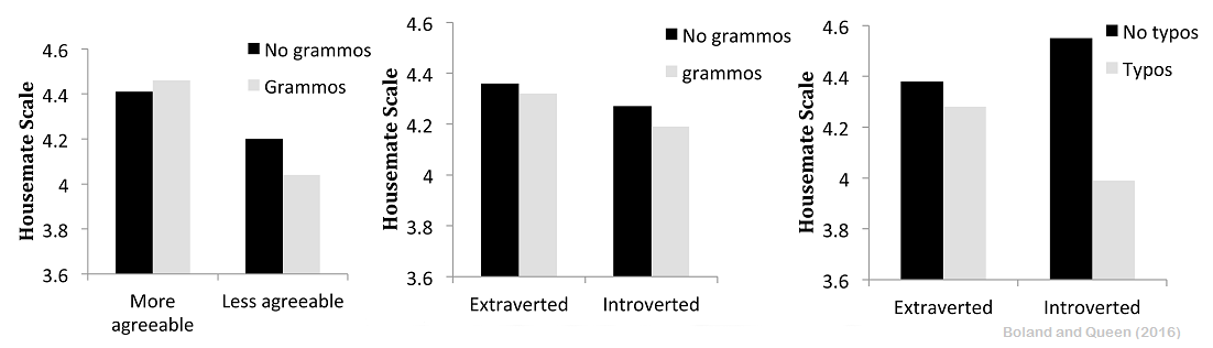 typo_grammo