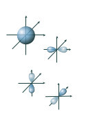 DSC-PT0719 03b electron orbitals