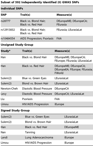 gwas3.png