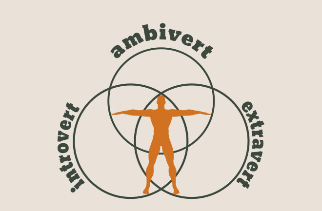 introvert extrovert ambivert illustration concept - shutterstock 508255768 (1)