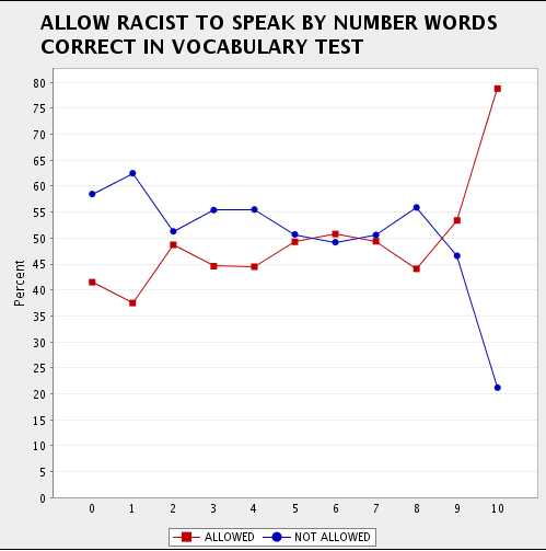 racistlesshs.jpg