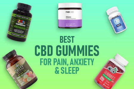 Best CBD Gummies for Pain & Anxiety