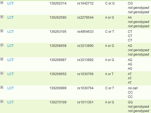 lct23andme.png