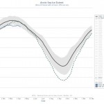 sea-ice-150x150.jpeg