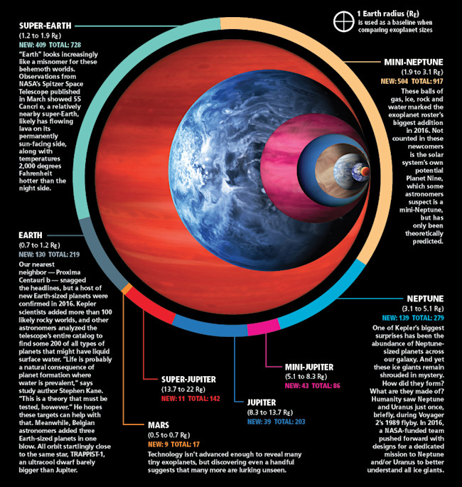 earth-chart.jpg