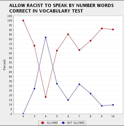 racistgrad.jpg